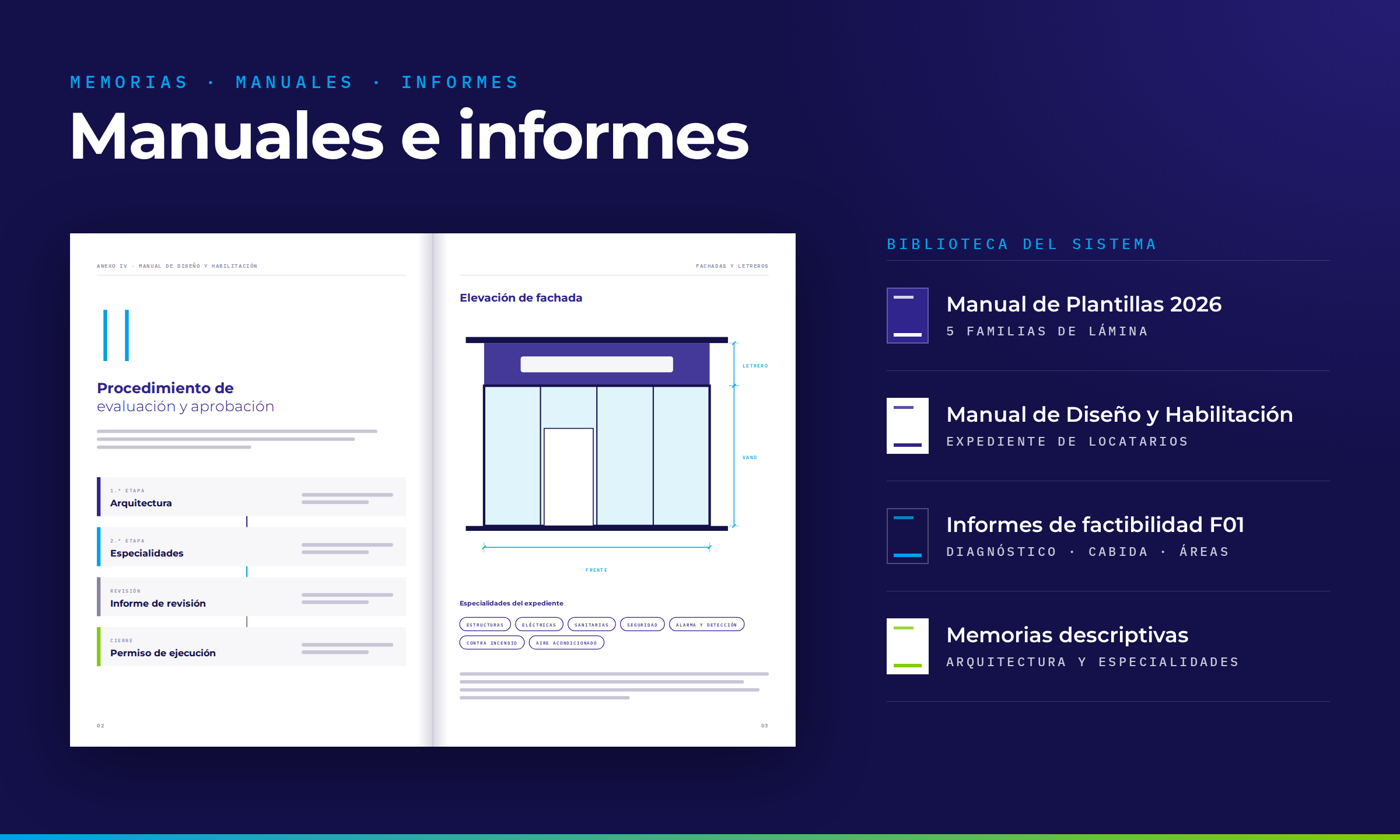 Manuales